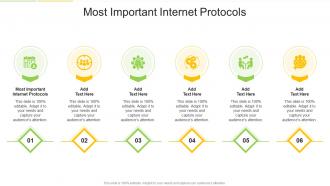 Most Important Internet Protocols In Powerpoint And Google Slides Cpb