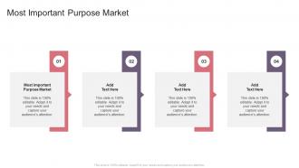 Most Important Purpose Market In Powerpoint And Google Slides Cpb