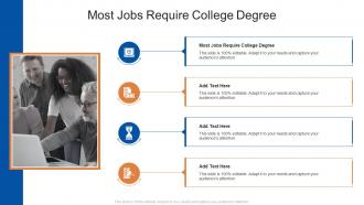 Most Jobs Require College Degree In Powerpoint And Google Slides Cpb