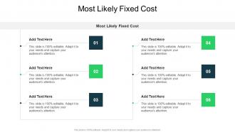 Most Likely Fixed Cost In Powerpoint And Google Slides Cpb