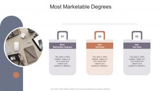 Most Marketable Degrees In Powerpoint And Google Slides Cpb