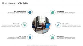 Most Needed Job Skills In Powerpoint And Google Slides Cpb