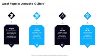 Most Popular Acoustic Guitars In Powerpoint And Google Slides Cpb