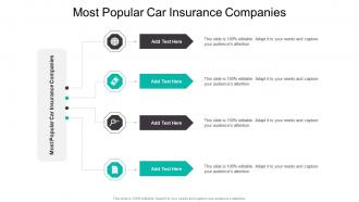 Most Popular Car Insurance Companies In Powerpoint And Google Slides Cpb