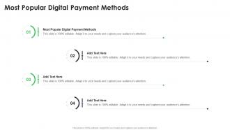 Most Popular Digital Payment Methods In Powerpoint And Google Slides Cpb