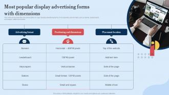 Most Popular Display Advertising Guide For Implementing Display Marketing MKT SS V