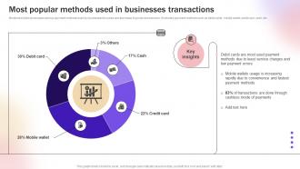 Most Popular Methods Used In Businesses Transactions Improve Transaction Speed By Leveraging