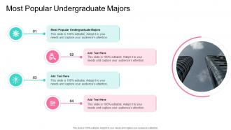 Most Popular Undergraduate Majors In Powerpoint And Google Slides Cpb