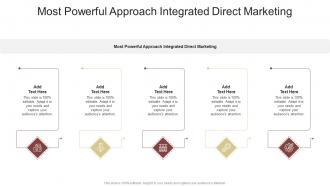 Most Powerful Approach Integrated Direct Marketing In Powerpoint And Google Slides Cpb