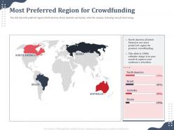 Most preferred region for crowdfunding audiences attention ppt visuals