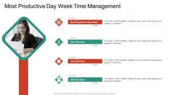 Most Productive Day Week Time Management In Powerpoint And Google Slides Cpb