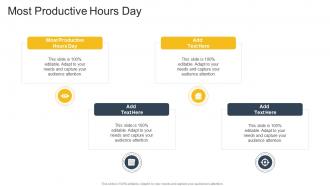 Most Productive Hours Day In Powerpoint And Google Slides Cpb