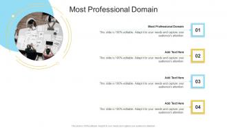 Most Professional Domain In Powerpoint And Google Slides Cpb