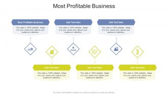 Most Profitable Business In Powerpoint And Google Slides Cpb