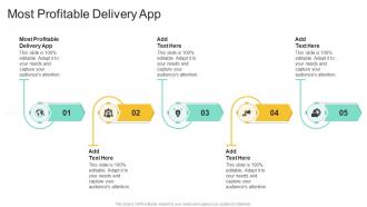 Most Profitable Delivery App In Powerpoint And Google Slides Cpb