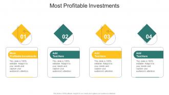 Most Profitable Investments In Powerpoint And Google Slides Cpb