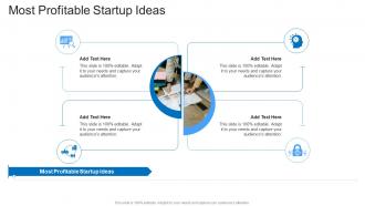 Most Profitable Startup Ideas In Powerpoint And Google Slides Cpb
