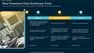 Most Prominent Data Warehouse Tools Business Intelligence Solution