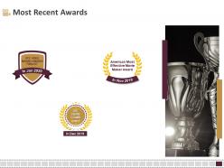 Most recent awards ppt powerpoint presentation diagram ppt