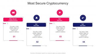 Most Secure Cryptocurrency In Powerpoint And Google Slides Cpb