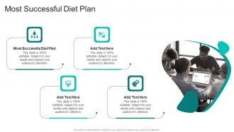 Most Successful Diet Plan In Powerpoint And Google Slides Cpb