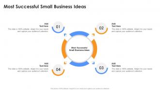 Most Successful Small Business Ideas In Powerpoint And Google Slides Cpb