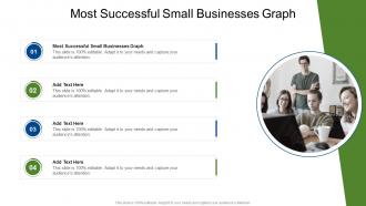 Most Successful Small Businesses Graph In Powerpoint And Google Slides Cpb