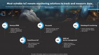 Most Suitable IoT Remote IoT Remote Asset Monitoring And Management IoT SS