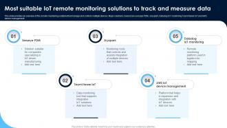Most Suitable IoT Remote Monitoring Monitoring Patients Health Through IoT Technology IoT SS V