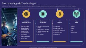 Most Trending Aiot Technologies Unlocking Potential Of Aiot IoT SS
