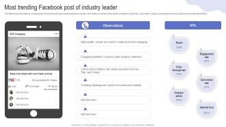 Most Trending Facebook Post Of Industry Leader Driving Web Traffic With Effective Facebook Strategy SS V