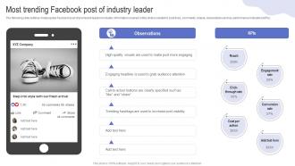 Most Trending Facebook Post Of Industry Leader Driving Web Traffic With Effective Facebook Strategy SS V
