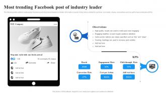 Most Trending Facebook Post Of Industry Leader Facebook Advertising Strategy SS V