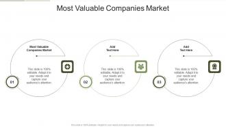 Most Valuable Companies Market In Powerpoint And Google Slides Cpb