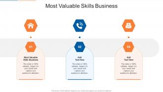 Most Valuable Skills Business In Powerpoint And Google Slides Cpb