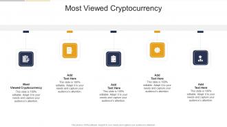 Most Viewed Cryptocurrency In Powerpoint And Google Slides Cpb
