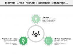 Motivate cross pollinate predictable encourage discounted stock problem definition