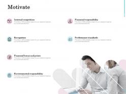 Motivate financial responsibility ppt powerpoint presentation infographics