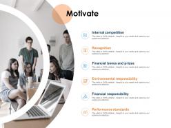 Motivate Responsibility Ppt Powerpoint Presentation Slides Guidelines