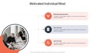 Motivated Individual Most In Powerpoint And Google Slides Cpb