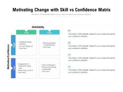 Motivating change with skill vs confidence matrix