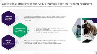 Motivating Employees For Active Participation In Training Employee Guidance Playbook