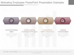 Motivating employees powerpoint presentation examples