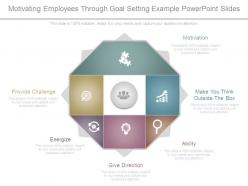 Motivating employees through goal setting example powerpoint slides