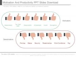Motivation and productivity ppt slides download