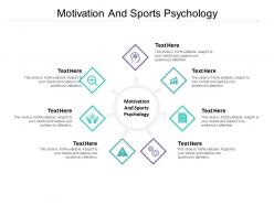 Motivation and sports psychology ppt powerpoint presentation pictures background images cpb