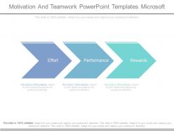Motivation and teamwork powerpoint templates microsoft