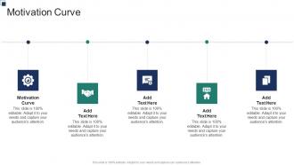 Motivation Curve In Powerpoint And Google Slides Cpb