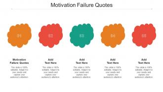 Motivation Failure Quotes Ppt Powerpoint Presentation Pictures Mockup Cpb