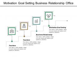 Motivation goal setting business relationship office structure reverse merger cpb